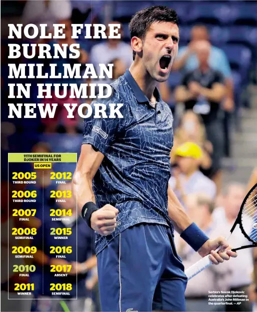  ?? AP ?? Serbia’s Novak Djokovic celebrates after defeating Australia’s John Millman in the quarterfin­al. —