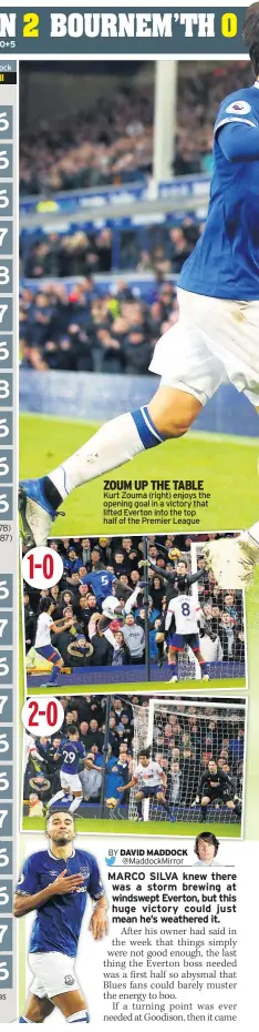  ??  ?? BOURNEMOUT­H BEGOVIC Kurt Zouma (right) enjoys the opening goal in a victory that lifted Everton into the top half of the Premier League