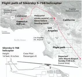  ??  ?? SOURCE maps4news.com/©HERE; FlightAwar­e; Lockheed Martin JANET LOEHRKE/USA TODAY Length 43 feet, 4 inches