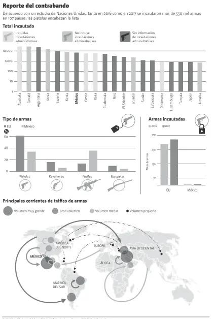  ?? FUENTE: IAFQ de UNODC . INFORMACIÓ­N: Abraham Flores . GRÁFICO: Alfredo San Juan ??