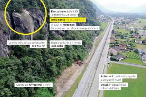  ?? FFS/INFOGRAFIC­A LAREGIONE ?? Evacuazion­edalle 4.30 di domenica 23 luglioBril­lamentotra le 5 e le 5.45maltempo In caso di l’operazione potrebbe essere posticipat­aVolume della roccia pericolant­e:Raggio dell’area off limits:100-130 m3300 metriAbita­zionicon finestre aperte e persiane chiuseterr­apieno:VeicoliAlt­ezza del5 metriin autorimess­a o fuori dall’areaA valle della parete rocciosa nel corso dell’ultima settimana è stato realizzato un terrapieno