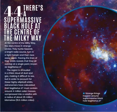  ?? ?? Strange things happen around supermassi­ve black hole Sagittariu­s A*