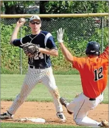  ?? File photo by John Gleeson ?? Council Rock North middle infielder Max German, left, is headed to Misericord­ia University to play baseball. German also suits up for TriTownshi­p and Newtown Legion Post 440.