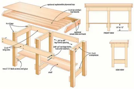  ?? ILLUSTRATI­ON CREDIT: LEN CHURCHILL ?? Building your own simple workbench like this one is a great way to develop your skills and enhance your workspace.