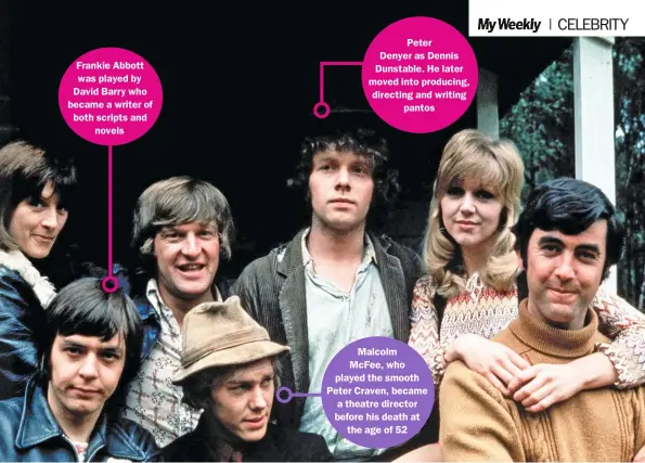  ?? ?? Frankie Abbott was played by David Barry who became a writer of both scripts and novels
Peter Denyer as Dennis Dunstable. He later moved into producing, directing and writing pantos
Malcolm McFee, who played the smooth Peter Craven, became a theatre director before his death at the age of 52