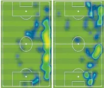  ??  ?? Left: United’s attacking thirds in the St Johnstone game. Above: Touch maps for Smith and Well’s Stephen O’donnell at Tannadice. Source – Opta.