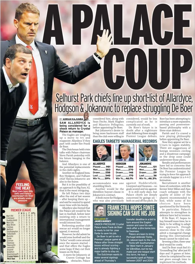  ??  ?? FEELING THE HEAT West Ham boss Bilic (left) and Palace counterpar­t De Boer are already under pressure FRANK STILL HOPES FONTE SIGNING CAN SAVE HIS JOB