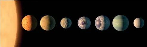  ?? ANSA ?? La scoperta.
A 40 anni luce dalla Terra, attorno alla stella Trappist-1, orbita un sistema composto da sette pianeti simili alla Terra, tre dei quali potrebbero ospitare la vita