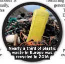  ??  ?? Nearly a third of plastic waste in Europe was recycled in 2016