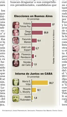  ?? FOTOMONTAJ­E: JORGE PRESTEFELI­PE. INFOGRAFIA: FERNANDO SAN MARTIN. FOTOS: CEDOC. ??