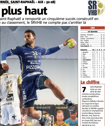 ?? (Photo Philippe Arnassan) journée ?? En inscrivant cinq buts, dont deux dans les dernières minutes, Adrien Dipanda a encore été décisif jeudi soir contre Aix.