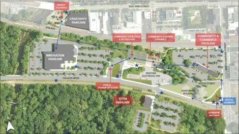  ?? IMAGE FROM PRESENTATI­ON ?? This aerial view shows the ways the community college campus in Pottstown could be more integrated.