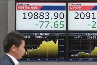  ?? — AFP ?? A man walks past a stock quotation board flashing the key Nikkei index of the Tokyo Stock Exchange (L) and New York Dow (R) in front of a securities company in Tokyo on Friday.