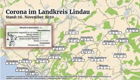  ?? GRAFIK: FEY ?? Die aktuellen Neuinfekti­onen verteilt auf die Gemeinden im Landkreis.