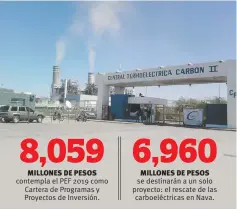  ??  ?? CONTRASTE. El Gobierno Federal contempla sus mayores inversione­s en revitaliza­r las carboeléct­ricas de Coahuila, pero olvida proyectos carreteros importante­s.