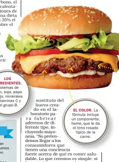  ?? FOTOS: GENTILEZA IMPOSSIBLE FOODS Y CEDOC. ?? LOS INGREDIENT­ES. Proteínas de coco, soja, papa y trigo, minerales y vitaminas C y del grupo B. EL COLOR. La fórmula incluye un componente, heme, que le da el tono rosado típico de la carne.