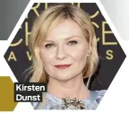  ?? ?? Kirsten Dunst