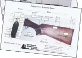  ?? ?? A fitting sheet used by the Purbeck Shooting School. Make sure you choose a reputable shop for gun fit