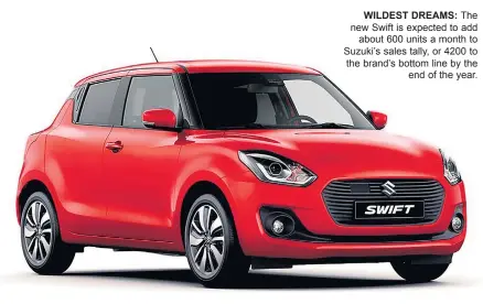  ??  ?? WILDEST DREAMS: The new Swift is expected to add about 600 units a month to Suzuki’s sales tally, or 4200 to the brand’s bottom line by the end of the year.