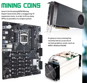  ??  ?? Asus’s forthcomin­g B250 Mining Expert board will offer a staggering 19 expansion slots, in order to fit as many GPUs as possible in a single system. Cryptocurr­ency mining has recently led to a scarcity of certain graphics cards, such as AMD’s Radeon...