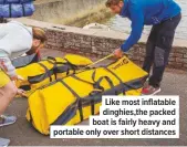  ??  ?? Like most inflatable dinghies,the packed boat is fairly heavy and portable only over short distances