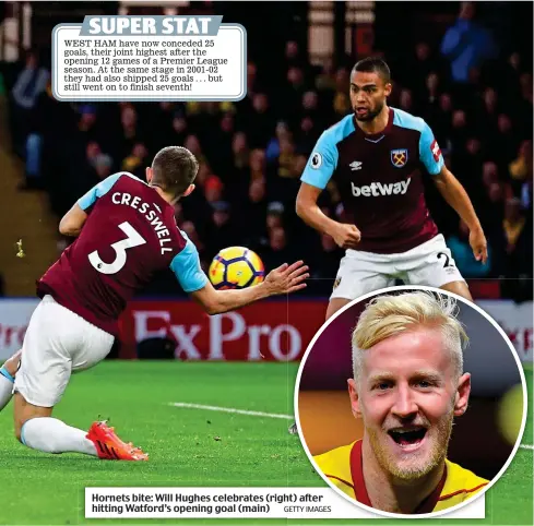  ?? GETTY IMAGES ?? Hornets bite: Will Hughes celebrates (right) after hitting Watford’s opening goal (main)