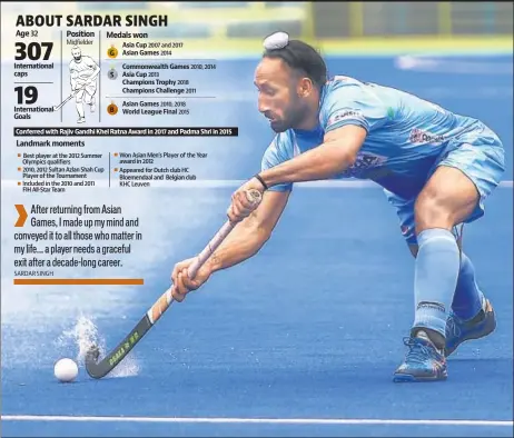  ?? PTI ?? Sardar Singh was part of India’s Asian Games squad that clinched bronze after beating Pakistan 21.