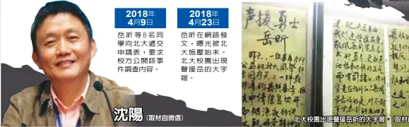  ??  ?? 年月日
岳昕等8名同學向北大­遞交申請表，要求校方公開該事件調­查內容。