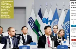  ??  ?? China’s President Xi Jinping, center, attends a meeting at the G-20 Leaders’ Summit in Buenos Aires, Argentina, on Friday. (Bloomberg/ Erica Canepa)