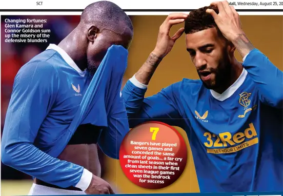  ??  ?? Changing fortunes: Glen Kamara and Connor Goldson sum up the misery of the defensive blunders