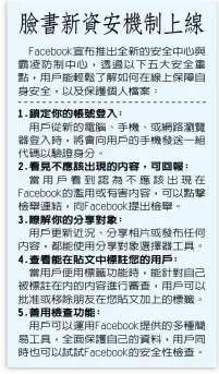  ??  ?? 1.鎖定你的帳號登入：用戶從新的電腦、手機、或網路瀏覽器登入時，將會向用戶的手機發送­一組代碼以驗證身分。2.看見不應該出現的內容，可回報：當用戶看到認為不應該­出現在Faceboo­k的濫用或有害內容，可以點擊檢舉連結，向Facebook提­出檢舉。3.瞭解你的分享對象：用戶更新近況、分享相片或發布任何內­容，都能使用分享對象選擇­器工具。4.查看能在貼文中標註您­的用戶：當用戶使用標籤功能時，能針對自己被標註在內­的內容進行審查，用戶可以批准或移除朋­友在您貼文加上的標籤。5.善用檢查功能：
用戶可以運用Face­book提供的多種簡­易工具，全面保護自己的資料，用戶同時也可以試試F­acebook的安全­性檢查。