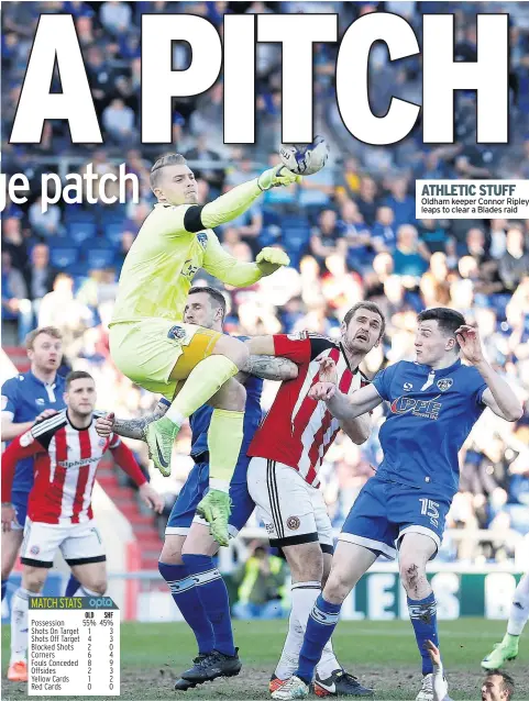  ??  ?? ATHLETIC STUFF Oldham keeper Connor Ripley leaps to clear a Blades raid