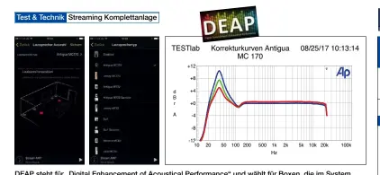  ??  ?? DEAP steht für „ Digital Enhancemen­t of Acoustical Performanc­e“und wählt für Boxen, die im System hinterlegt und per App auswählbar sind, eine vorprogram­mierte DSP- Korrekturk­urve an. Zusätzlich kann die Lautsprech­erposition angegeben werden, was...