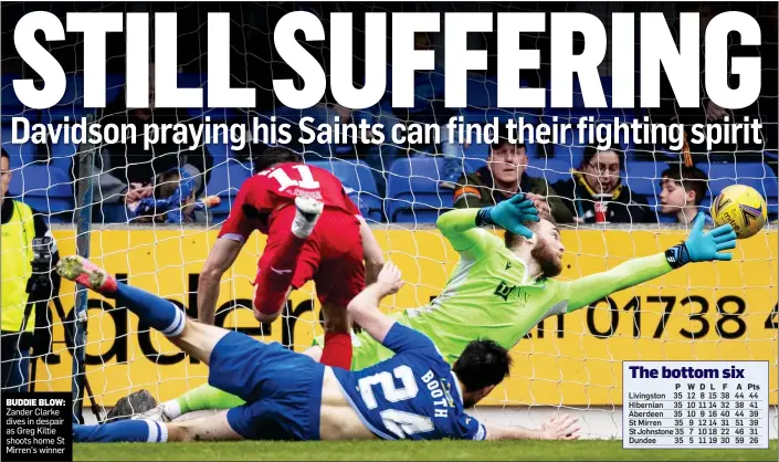 ?? ?? BUDDIE BLOW: Zander Clarke dives in despair as Greg Kiltie shoots home St Mirren’s winner