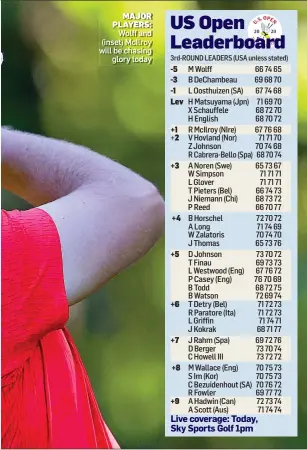  ??  ?? Wolff and (inset) McIlroy will be chasing glory today MAJOR PLAYERS: