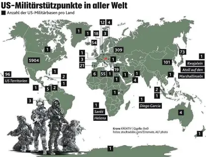  ??  ?? „Friede durch Stärke und das stärkste Militär aller Zeiten!“, twitterte Trump diese Woche aus dem Spital. Gleichzeit­ig aber ist er wie kaum ein US-Präsident vor ihm kriegerisc­hen Verwicklun­gen ausgewiche­n. Das erinnert an das Sprichwort: „Bellende Hunde beißen nicht.“