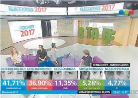  ??  ?? Telefe. Apostó a Repetto. Volvió con las elecciones después de Susana.