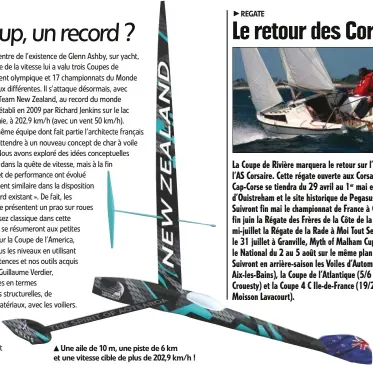  ?? ?? Une aile de 10 m, une piste de 6 km et une vitesse cible de plus de 202,9 km/h !