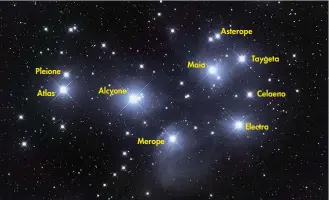  ??  ?? The nine brightest stars in the Pleiades, although Alcyone is a multiple star system in itself