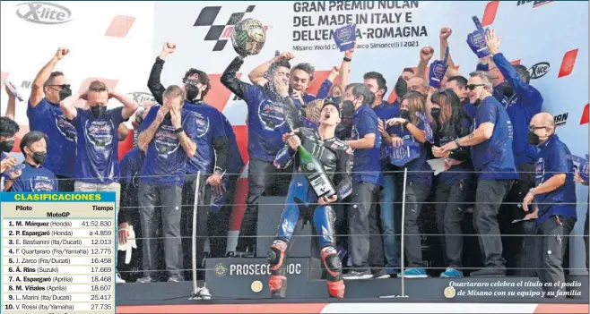  ?? ?? Quartararo celebra el título en el podio de Misano con su equipo y su familia