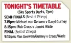  ??  ?? TONIGHT’S TIMETABLE (Sky Sports Darts, 7pm)