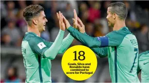  ?? AFP file ?? Portugal’s Andre Silva (left) and Cristiano Ronaldo celebrate scoring a goal during the World Cup 2018 qualificat­ion match against Latvia. —