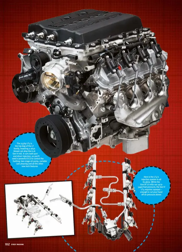  ??  ?? The 755hp LT5 is the top dog of the LT family, boasting a 2650 blower sat atop the 6.2L
Gen V mill. It runs both port and direct injection, so you’ll need a powerful ECU to control the fuelling, two-stage oil pump, variable cam phasing and all the other new tech features
Here is the LT4’S injection system in all its glory. While the Gen IV LS mills ran up to 54psi fuel pressure, the Gen V LT4 requires 2900psi – enough to cut your hand off on pressure alone!