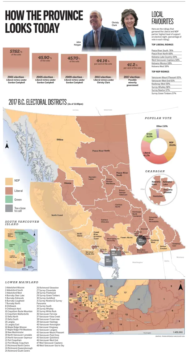  ?? GRAPHIC: FRANK MYRSKOG/VANCOUVER SUN ??