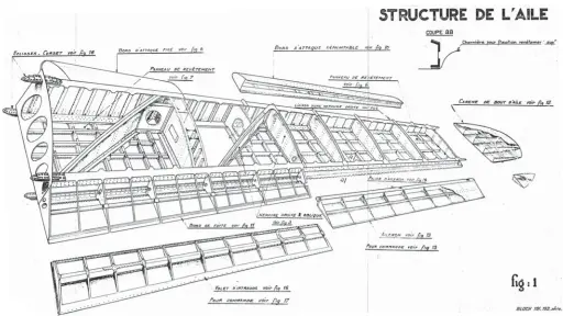  ??  ?? Dessin de la voilure droite issue de la Notice descriptiv­e et d’utilisatio­n de 1940. On voit bien ici l’architectu­re spécifique des avions Bloch de cette époque avec un petit nombre de nervures.