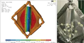  ??  ?? Confronto numerico-sperimenta­le del comportame­nto all'instabilit­à di un pannello aeronautic­o caricato a taglio