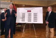  ?? AP Photo/Andrew DeMillo ?? Change: Arkansas Gov. Asa Hutchinson, left, speaks at a news conference at the state Capitol in Little Rock, Arkansas on Wednesday. Hutchinson proposed cutting the number of department­s answering directly to him from 42 to 15.