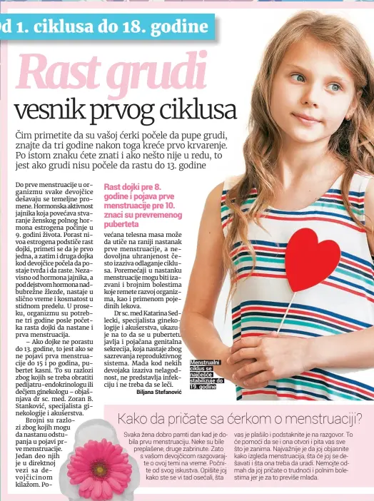  ??  ?? Menstrualn­i ciklus se najčešće stabilizuj­e do 19. godine