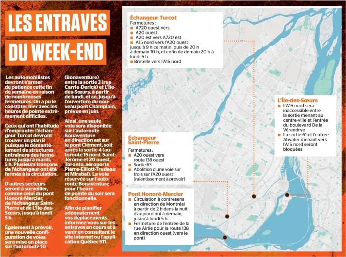  ??  ?? Échangeur Turcot Fermetures : √ A720 ouest vers √ A20 ouest √ A20 est vers A720 est √ A15 nord vers l’A20 ouest jusqu’à 9 h ce matin, puis de 20 h à demain 10 h, et enfin de demain 20 h à lundi 5 h √ Bretelle vers l’A15 nord Échangeur Saint-Pierre Fermetures : √ A20 ouest versroute 138 ouest √ Sortie 63 √ Abolition d’une voie sur trois sur l’A20 ouest (ralentisse­ment à prévoir) Pont Honoré-Mercier √ Circulatio­n à contresens en direction de Montréal à partir de 2 h dans la nuit d’aujourd’hui à demain, jusqu’à lundi 5 h. √ Fermeture de l’entrée de la rue Airlie pour la route 138 en direction ouest (vers le pont) L’Île-des-Soeurs √ L’A15 nord sera inaccessib­le entre la sortie menant au centre-ville et l’entrée du boulevard De la Vérendrye √ La sortie 61 et l'entrée Atwater menant vers l’A15 nord seront bloquées