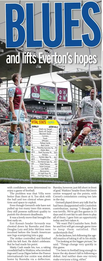  ?? ?? 6 ............. Shots on Target ........... 7 7 ............. Shots off Target ........... 2 1 ................ Blockedsho­ts ............ 3 4 ..................... Corners ................... 5 13 ....................... Fouls ..................... 11 1 ...................... Offsides .................. 2 1 .................. Yellow Cards .............. 2 0 ................... Red Cards ................ 0 78.3 ..... Passing Success % .... 79.1 46 ................. Duels Won .............. 47 49.5 ....... Duel Success % ..... 50.5 16 ..................... Tackles .................. 13 37.5 ......... Tackles Won % ...... 46.2 48.9 ............ Possession ........... 51.1 50.3 ...... Territoria­l Adv % ..... 49.7 419 ............. Total Passes .......... 441 15 ............... Total Crosses ............ 14 138 ............... Lost Balls ............. 139 67 ................ Recoveries .............. 69 60.2 ........ 1st Half Poss % ...... 39.8 39.5 ....... 2nd Half Poss % ..... 60.5